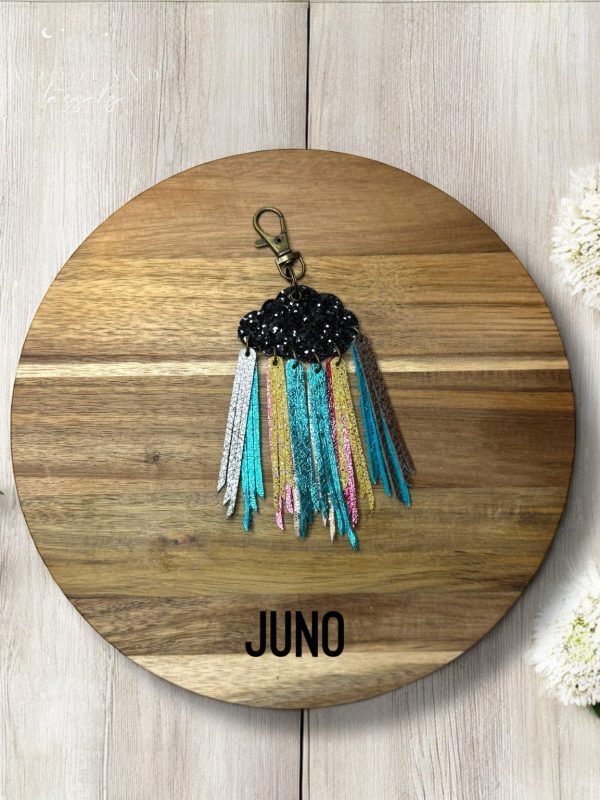 Product Image for  Cloudburst Purse Charms